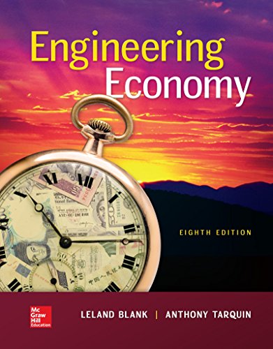 Product Cover Engineering Economy