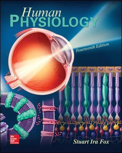 Product Cover Human Physiology