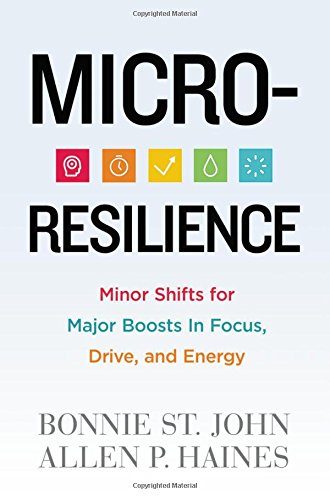 Product Cover Micro-Resilience: Minor Shifts for Major Boosts in Focus, Drive, and Energy