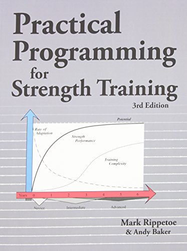 Product Cover Practical Programming for Strength Training