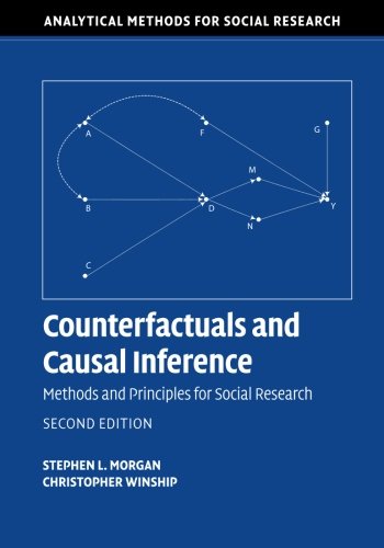 Product Cover Counterfactuals and Causal Inference: Methods And Principles For Social Research (Analytical Methods for Social Research)
