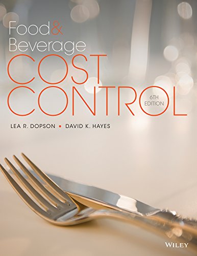 Product Cover Food and Beverage Cost Control