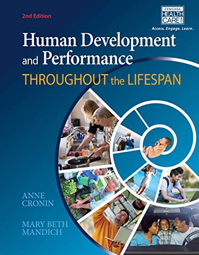 Product Cover Human Development and Performance Throughout the Lifespan