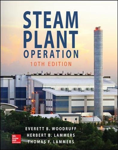 Product Cover Steam Plant Operation, 10th Edition