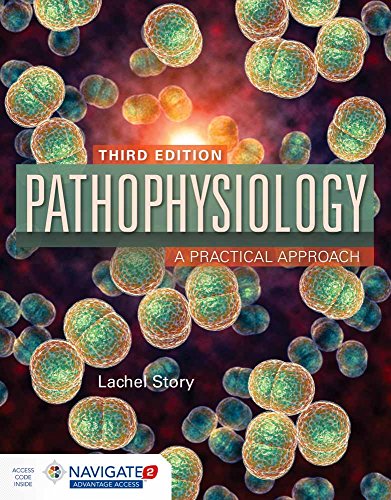 Product Cover Pathophysiology: A Practical Approach