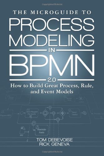 Product Cover The Microguide to Process Modeling in BPMN 2.0