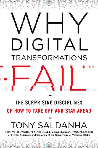 Product Cover Why Digital Transformations Fail: The Surprising Disciplines of How to Take Off and Stay Ahead