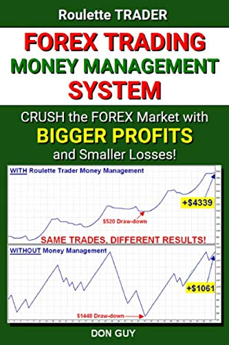 Product Cover Forex Trading Money Management System: Crush the Forex Market with Bigger Profits and Smaller Losses!