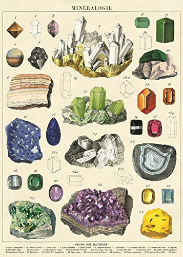 Product Cover Cavallini & Co. Mineralogie Chart Decorative Paper Sheet 20