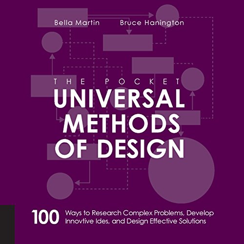 Product Cover The Pocket Universal Methods of Design: 100 Ways to Research Complex Problems, Develop Innovative Ideas and Design Effective Solutions