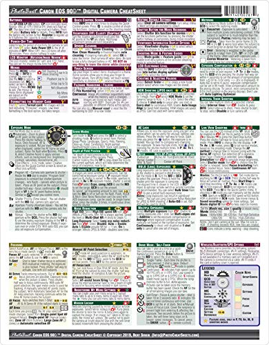 Product Cover Canon EOS 90D Digital Camera CheatSheet (short version, laminated instructions for Canon 90D)