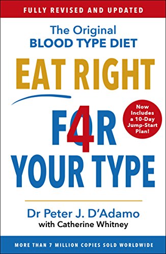 Product Cover Eat Right 4 Your Type: Fully Revised with 10-day Jump-Start Plan