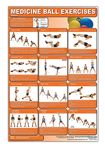 Product Cover Medicine Ball Exercises Poster/Chart - Medicine Ball Poster - How to Workout with Medicine Balls - Develop Speed and Agility - Build Stamina - Medicine Ball Workout - Medicine Ball Routine