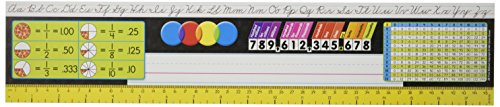 Product Cover Desk Toppers® Reference Name Plates: Grades 3-5 (Zaner-Bloser)