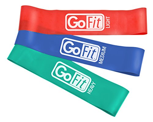 Product Cover GoFit Power Loop Resistance Bands - Training Pack