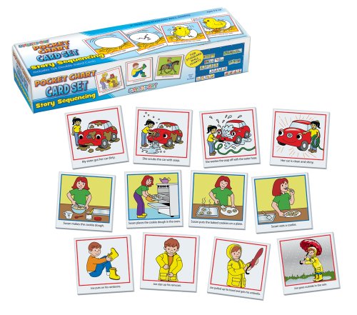 Product Cover Lauri Pocket Chart Cards - Story Sequencing