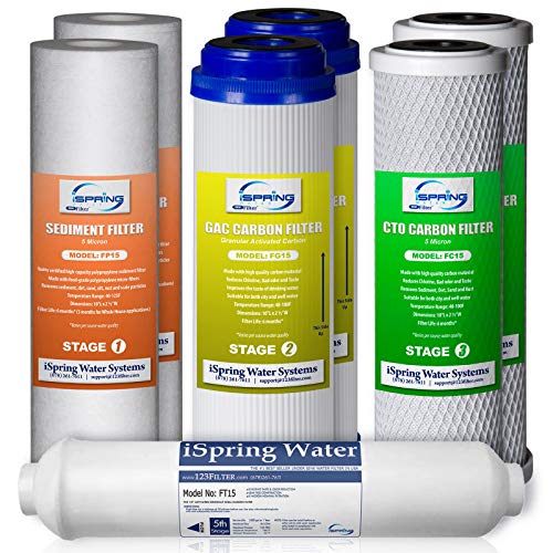 Product Cover iSpring F7-GAC 1-Year Replacement Supply Water Filter Cartridge Pack Set for Standard 5-Stage Reverse Osmosis RO Systems