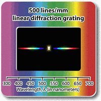 Product Cover Diffraction Grating Slide - Linear 500 Lines/mm 2x2