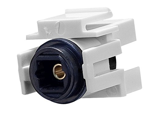 Product Cover Keystone Jack - Toslink Female to Female Coupler Adapter (White)