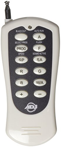 Product Cover ADJ Products Radio Frequency Wireless Remote Control