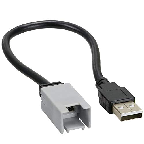 Product Cover Metra AX-USB-MINIB USB to MINI B Adaptor Cable