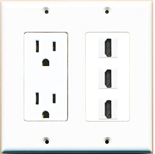 Product Cover RiteAV - 15 Amp Power Outlet 3 Port HDMI Decorative Wall Plate - White