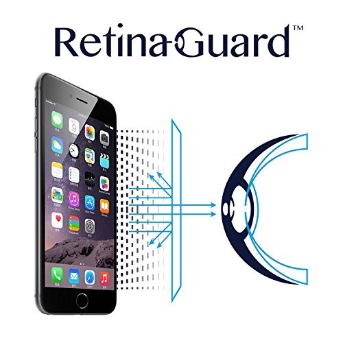 Product Cover Retinaguard Anti-UV, Anti-blue Light Film for iPhone6 - SGS & Intertek Tested - Blocks Excessive Harmful Blue Light, Reduce Eye Fatigue and Eye Strain