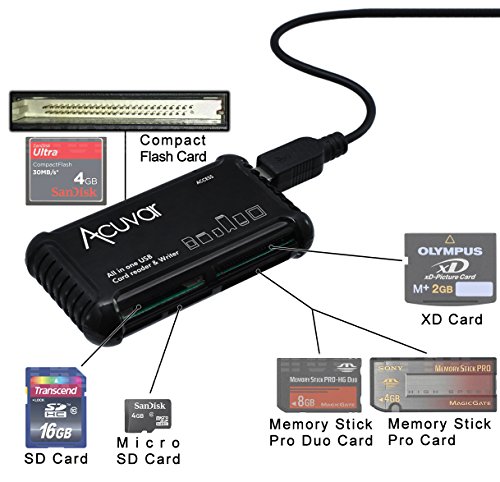 Product Cover Acuvar High Speed All-in-1 Memory Card Reader / Writer for SD/SDHC, Micro SD, CF, XD, MS/Pro & Duo Cards