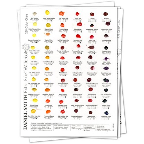 Product Cover Daniel Smith Watercolor 238 Dot Color Chart