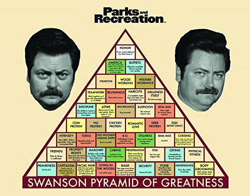 Product Cover Culturenik Parks and Recreation Ron Swanson Pyramid Workplace Comedy TV Television Show Poster Print, Unframed 11x14
