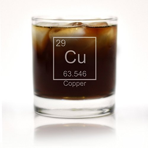 Product Cover Engraved Copper 7th Anniversary Periodic Table of Element Rocks Glass