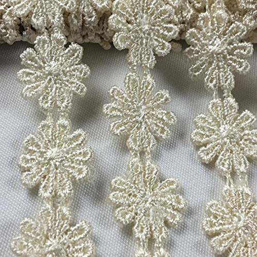 Product Cover Lace Trim Daisy 1/2