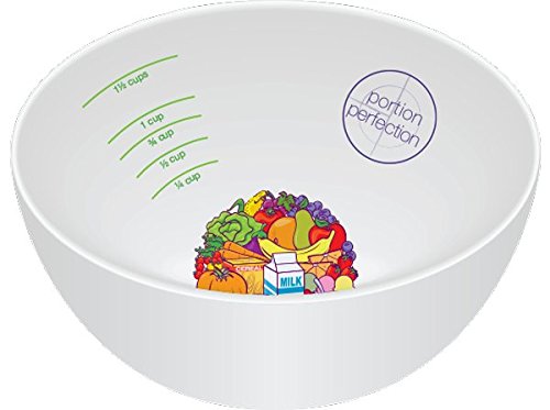 Product Cover PORTION CONTROL BOWL, MELAMINE for Weight Loss, Bariatric Surgery, Diabetes and Healthier Diets. Educational, visual tool for adults and children by Dietitian Amanda Clark