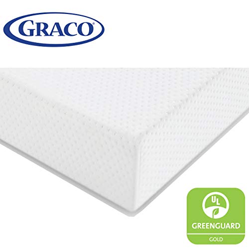 Product Cover Graco Premium Foam Crib and Toddler Mattress in a Box - GREENGUARD Gold Certified, Non-Toxic, Breathable, Removable Washable Water Resistant Outer Cover