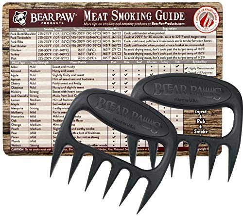 Product Cover Bear Paws Meat Forks - Meat Shredders - Includes Meat Smoking Guide Magnet