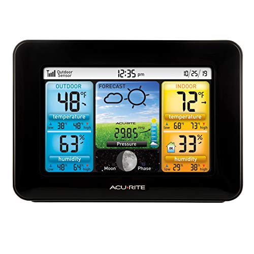 Product Cover AcuRite 02077 Color Weather Station Forecaster with Temperature, Humidity, Black