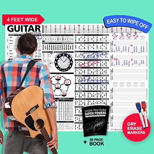 Product Cover The Creative Guitar Poster with Unlock Your Guitar Super Powers Book- A Dry-Erase Reference Poster Containing Chords, Scales, Chord Formulas, Chord Progressions (LARGE - 48-in x 36-in)