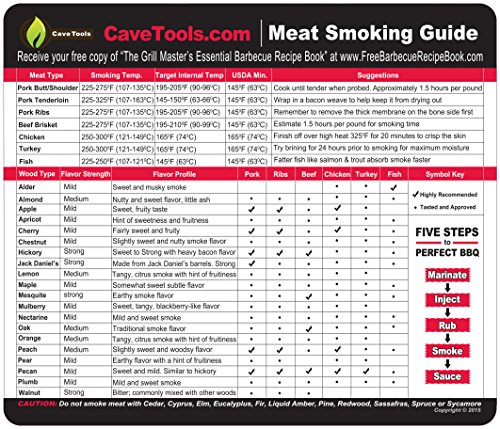Product Cover Meat Smoking Guide - Best Wood Temperature Chart - Outdoor Magnet 20 Types of Flavor Profiles & Strengths for Smoker Box - Chips Chunks Log Pellets Can Be Smoked - Voted Top BBQ Accessories for Dad