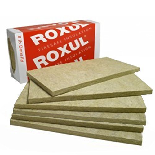 Product Cover Rockwool Acoustic Mineral Wool Insulation 80-8lb 48