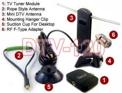 Product Cover AllAboutAdapters Digital TV Tuner Receiver For Android-Based Tablets Smart Phones