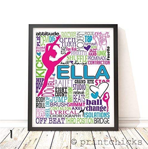 Product Cover Dance Art Personalized Typography Print - PrintChicks Dancer Custom Poster Wall Art Decor