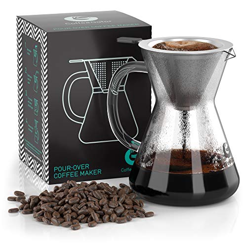 Product Cover Pour Over Coffee Dripper - Coffee Gator Paperless Pour Over Coffee Maker - Stainless Steel Filter and BPA-Free Glass Carafe - Flavor Unlocking Hand Drip Brewer - 14oz