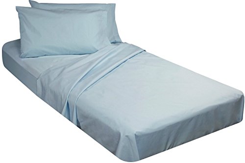 Product Cover Gilbins Cot Sheets 30 x 75 (Fitted, Flat, Sets) 4 Piece Set Blue