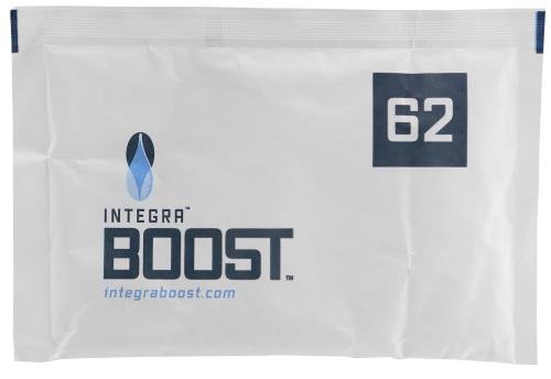Product Cover Integra Boost 67g Humidiccant Bulk 62% (100/Pack) - 2-Way Humidity Control Packs
