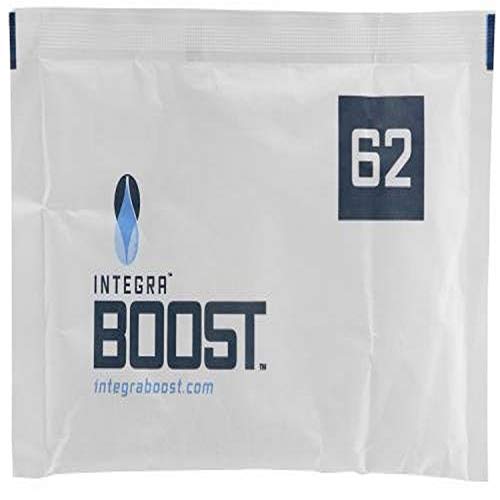 Product Cover Integra Boost 67g Humidiccant 62% (12/Pack) 2-Way Humidity Control Packs