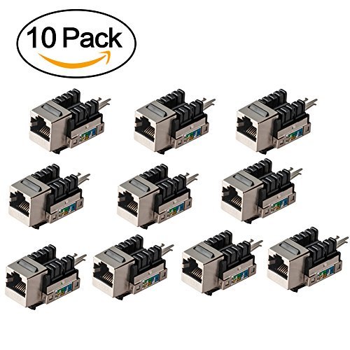 Product Cover CAT6 Snap-in Shielded Keystone Jack, MACTISÂ® RJ45 Category 6 Ethernet Module Lightning-proof In-Line Couplers