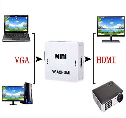 Product Cover VGA to HDMI, GANA HD 1080P VGA to HDMI Video and Audio Video Converter Adapter for HDTVs, monitors, displayers,Laptop Desktop Computer
