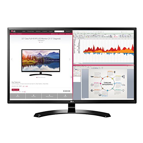 Product Cover LG 32MA68HY-P 32-Inch IPS Monitor with Display Port and HDMI Inputs
