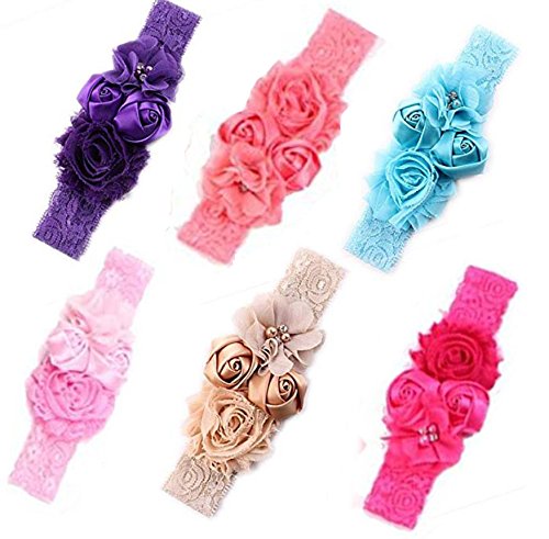 Product Cover Ever Fairy Chiffon Lace Flower Baby Girls Turban Headband Head Wrap With Pearl
