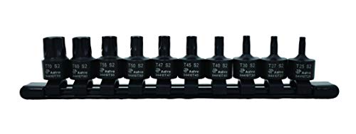 Product Cover Astro Pneumatic Tool 94410T 10-Piece 3/8